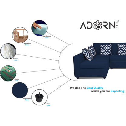 Adorn India Rio Highback L Shape 6 Seater corner Sofa Set (Left Side Handle)(Blue) (3 Year Warranty)
