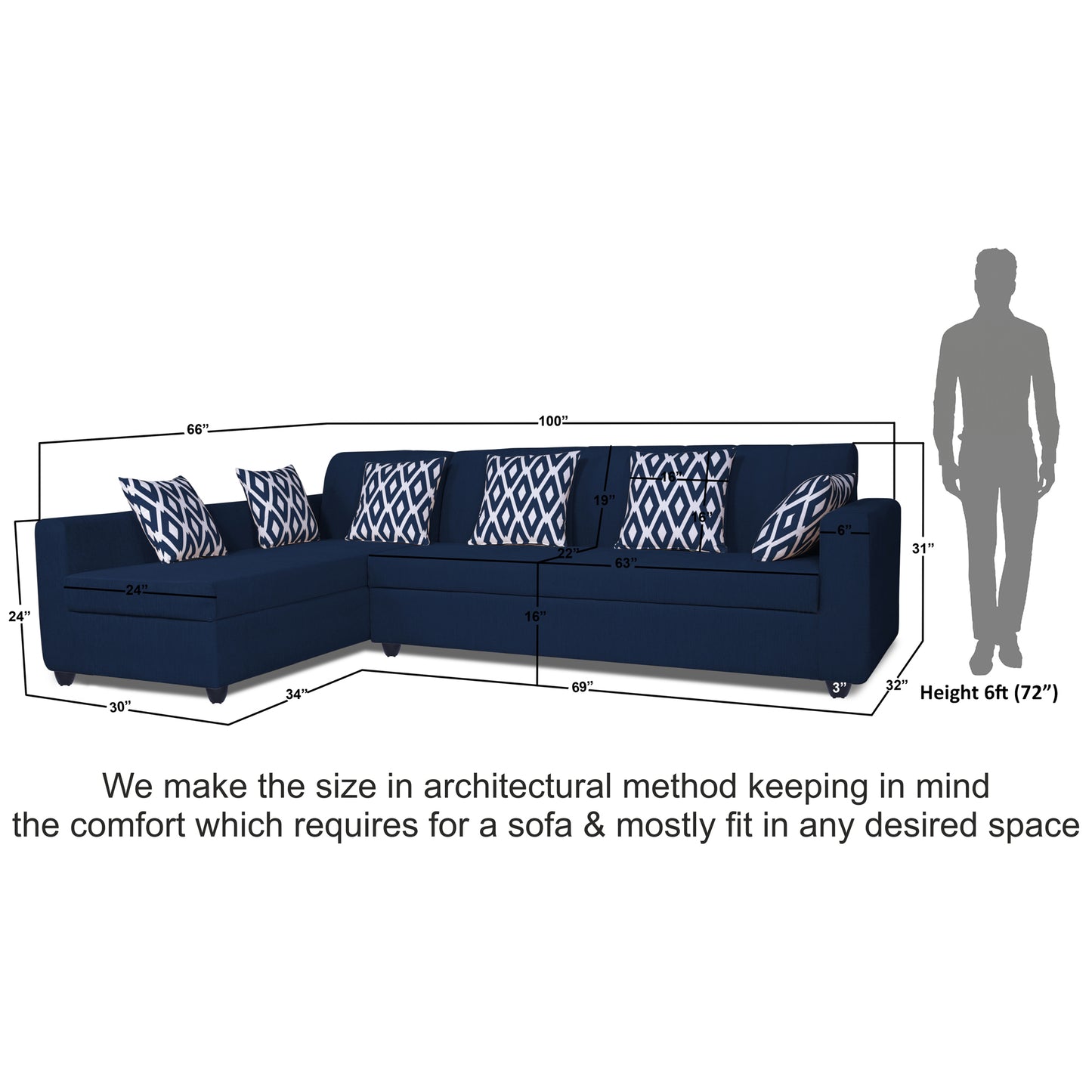 Adorn India Rio Highback L Shape 6 Seater corner Sofa Set (Left Side Handle)(Blue) (3 Year Warranty)