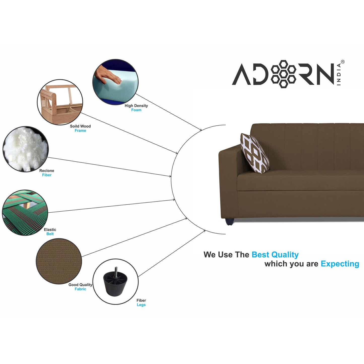 Adorn India Rio HighBack 3+1+1 5 Seater Sofa Set (Brown) (3 Year Warranty)