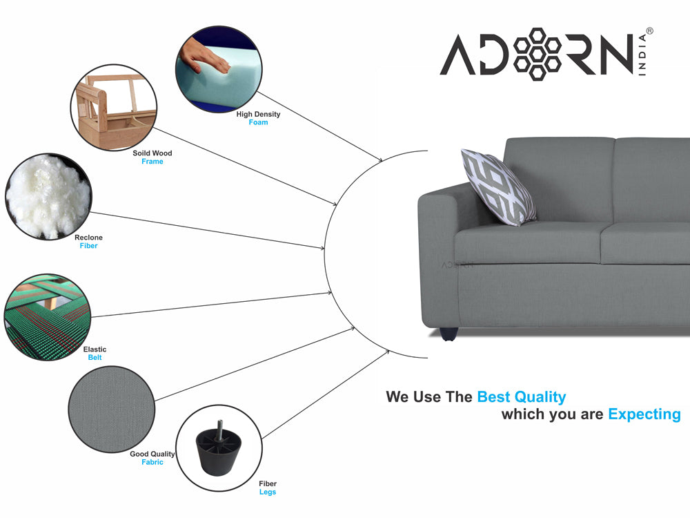 Adorn India Monteno 3+2 5 Seater Sofa Set (Grey) (3 Year Warranty)