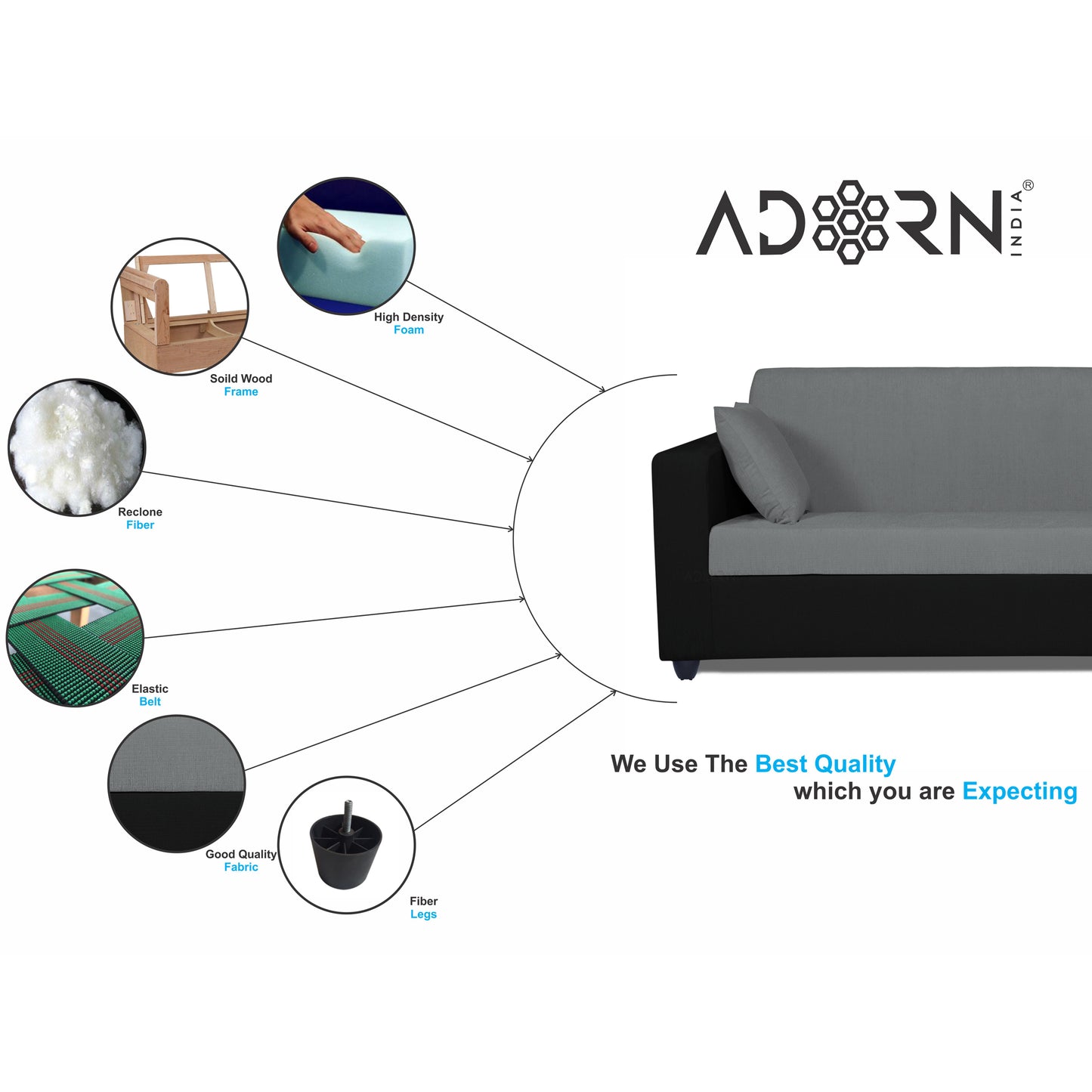 Adorn India Rio Decent 3-1-1 5 Seater Sofa Set (Grey & Black) (3 Year Warranty)