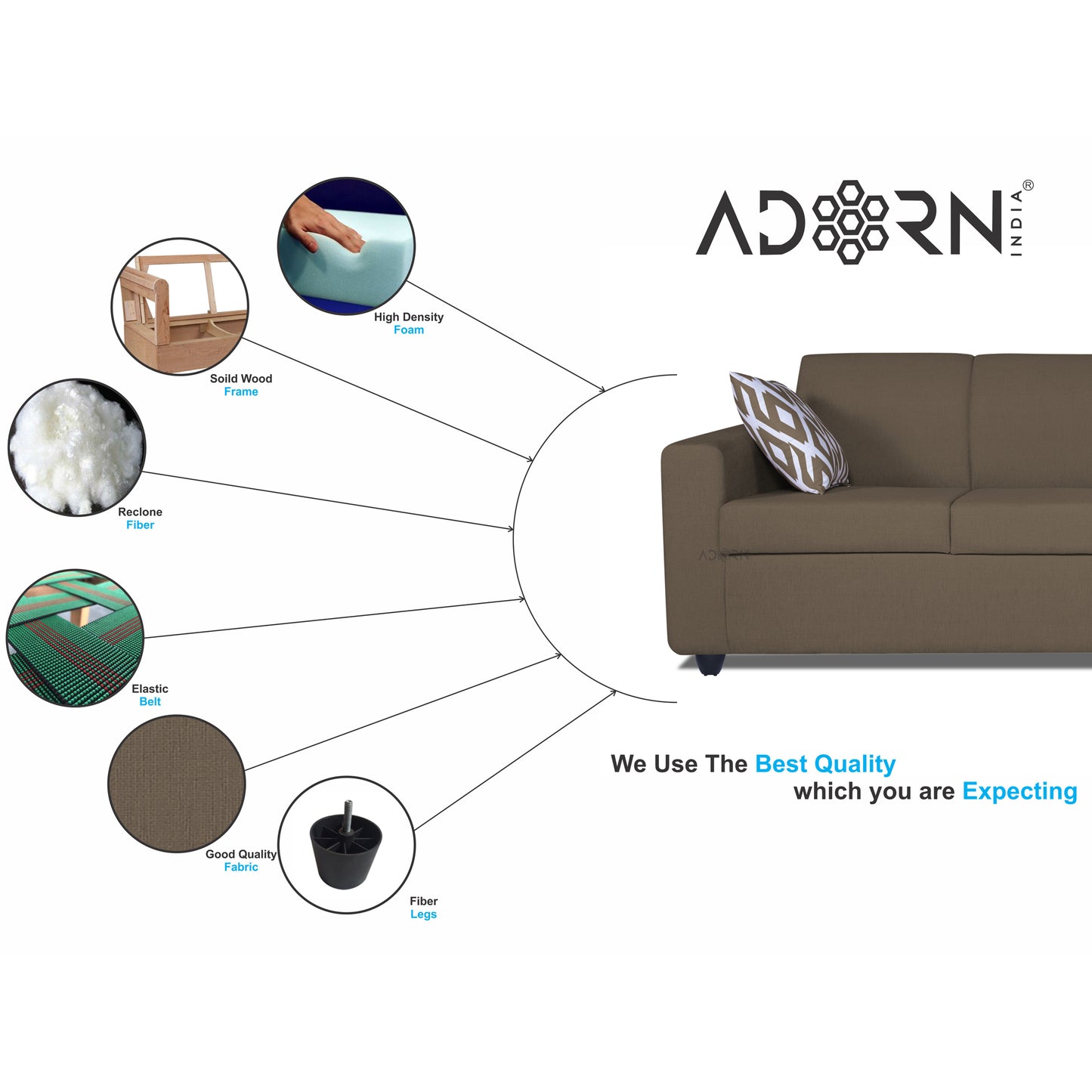 Adorn India Monteno 3-1-1 5 Seater Sal Sofa Set (Brown) (3 Year Warranty)