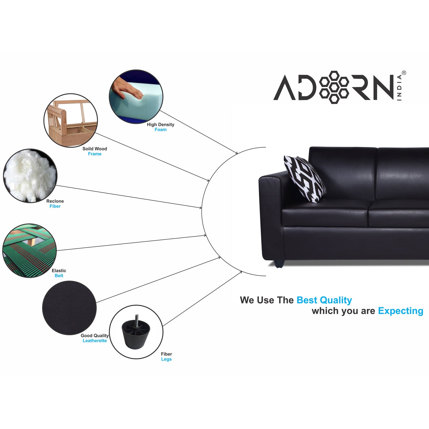 Adorn India Monteno Leatherette 3 Seater Sofa (Black) (3 Year Warranty)