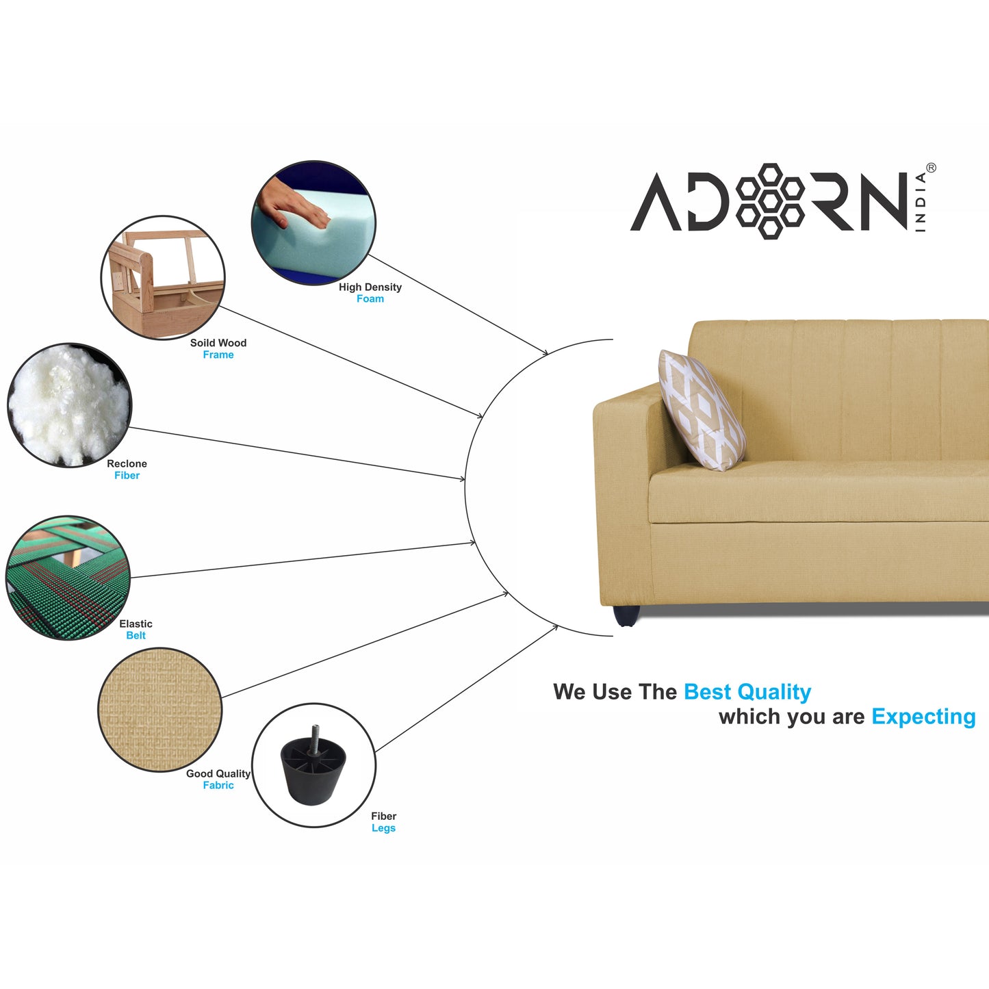 Adorn India Rio Highback 3+1+1 5 Seater Sofa Set (Beige) (3 Year Warranty)