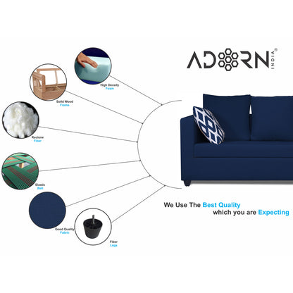 Adorn India Zink Straight Line 3-1-1 5 Seater Sofa Set (Blue)