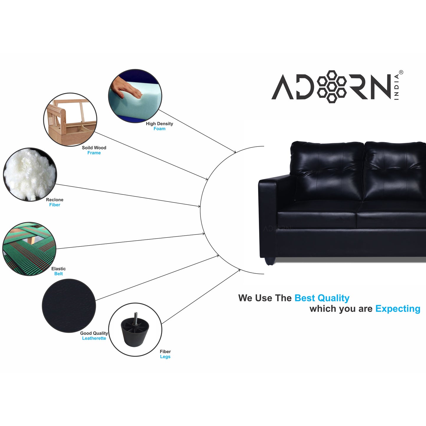 Adorn India Astor Leatherette 3-Person Sofa (Black) (3 Year Warranty)