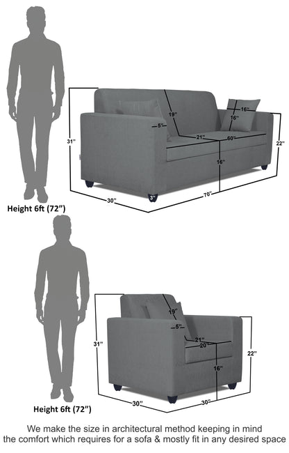 Adorn India Rio Decent 3-1-1 5 Seater Sofa Set (Grey) (3 Year Warranty)
