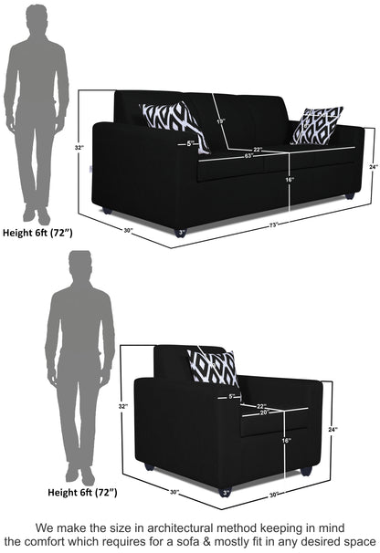Adorn India Monteno 3-1-1 5 Seater Sofa Set (Black) (3 Year Warranty)