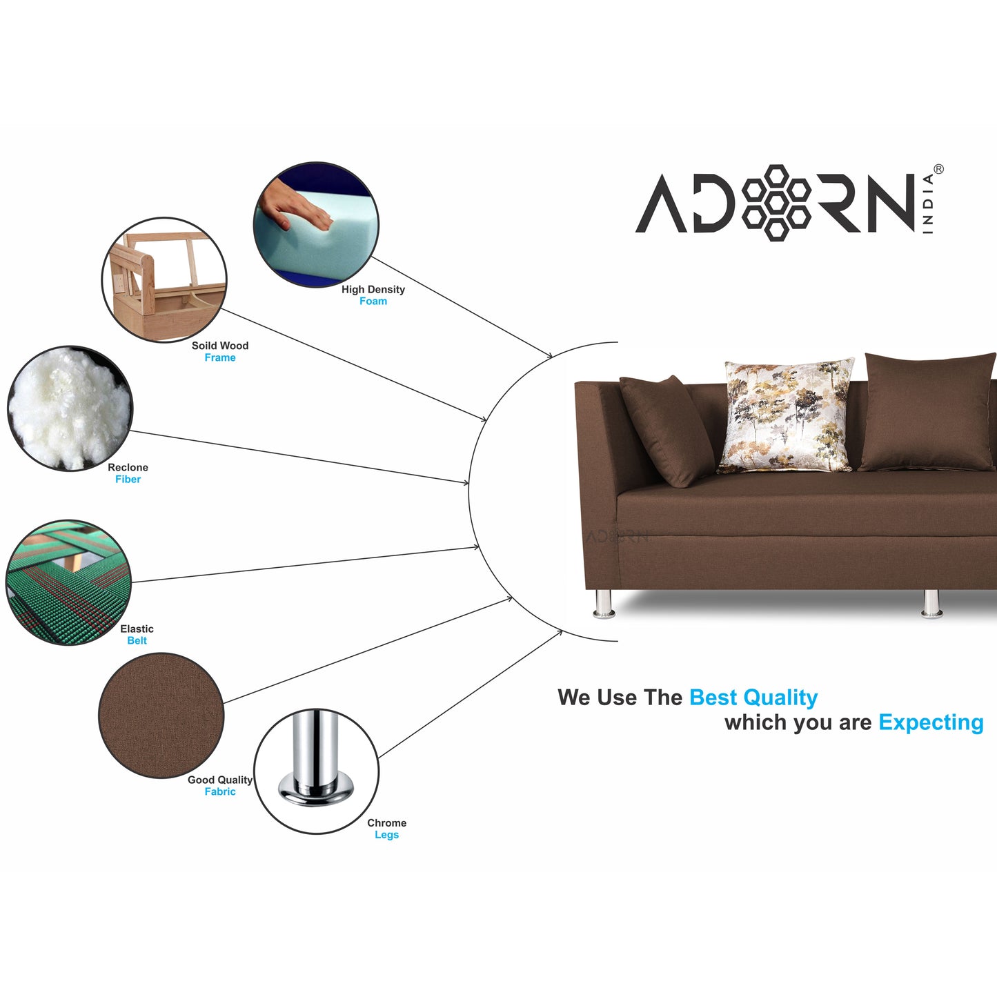 Adorn India Alica 3-1-1 5 Seater Sofa Set(Brown)