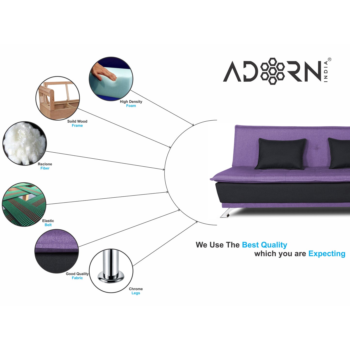 Adorn India Exclusive Two Tone Arden 4 Seater Sofa Cum Bed 4 x 6 (Dark Purple & Black) (3 Year Warranty)