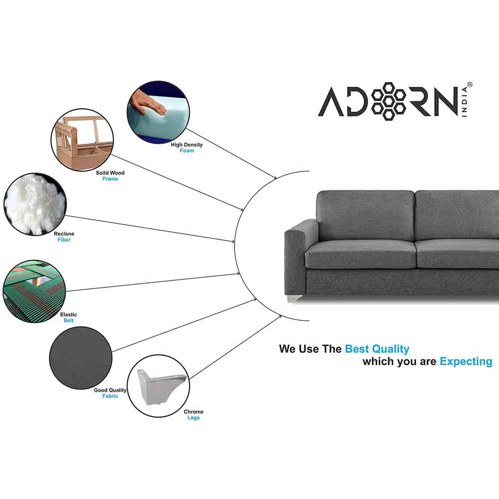 Adorn India Straight line 3 Seater Sofa (New Grey)