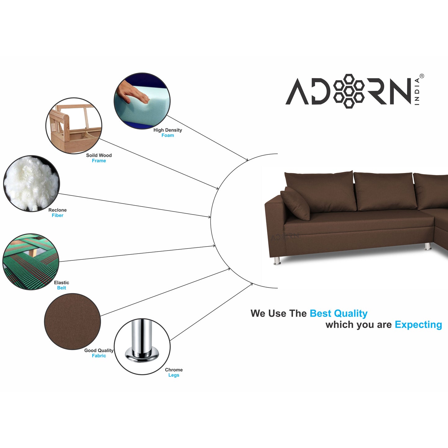 Adorn India Straight line L Sal Shape Sectional Sofa (Brown)