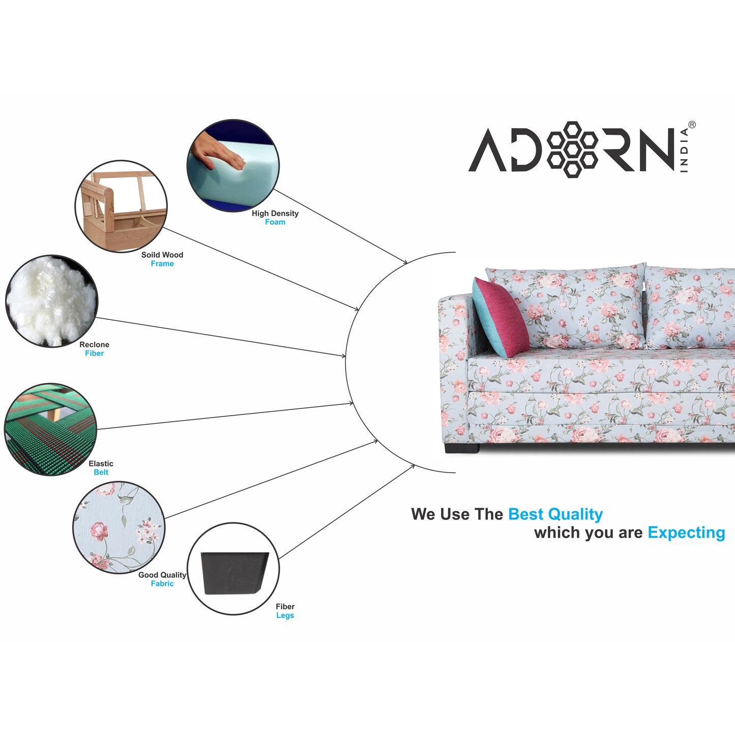 Adorn India Straight line 3 Seater Sofa Cum Bed Floral Digital Print (Blue)