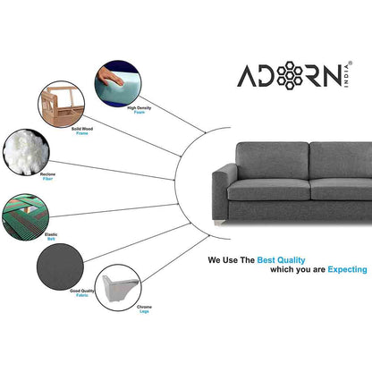 Adorn India Straight line 3+1+1 Seater Sofa Set(New Grey)