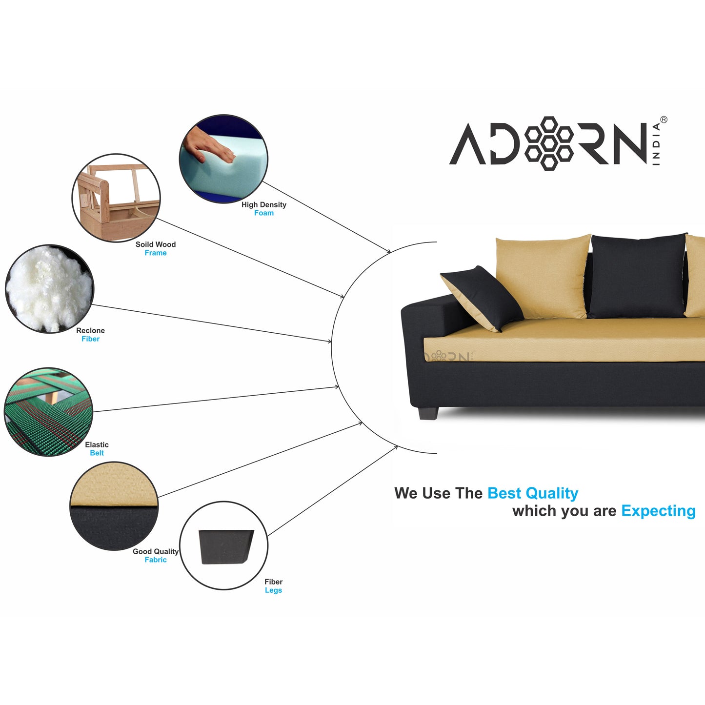 Adorn India Orlando Fabric L Shape 6 seater Sofa  set (Black & Beige)