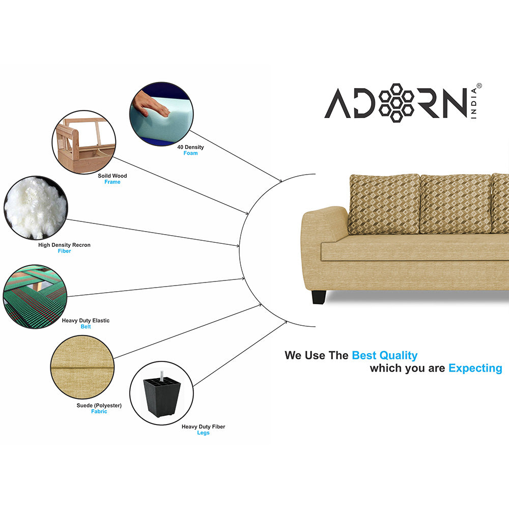 Adorn India Raiden Bricks Premium L Shape 6 Seater Sofa Set with Center Table (Left Hand Side) (Beige) (3 Year Warranty)