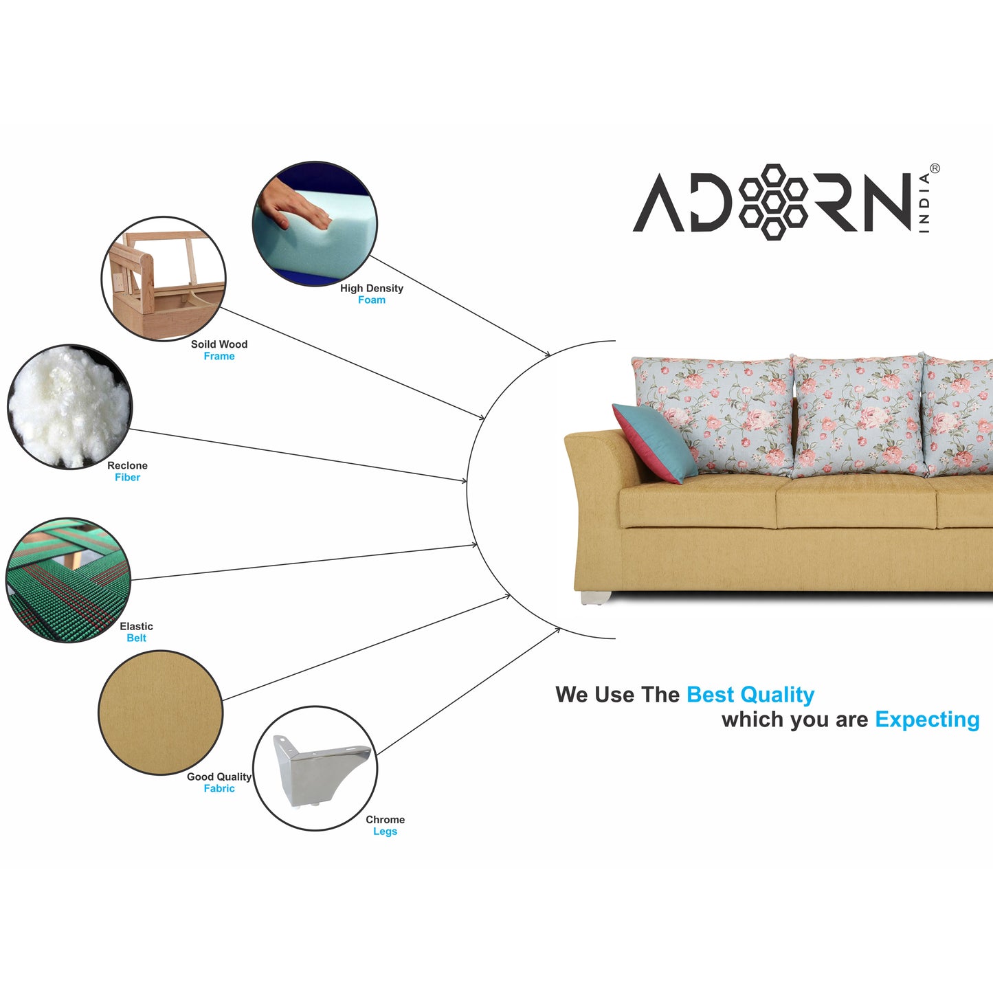 Adorn India Daisy 3 Seater Sofa Digitel Print (Beige)