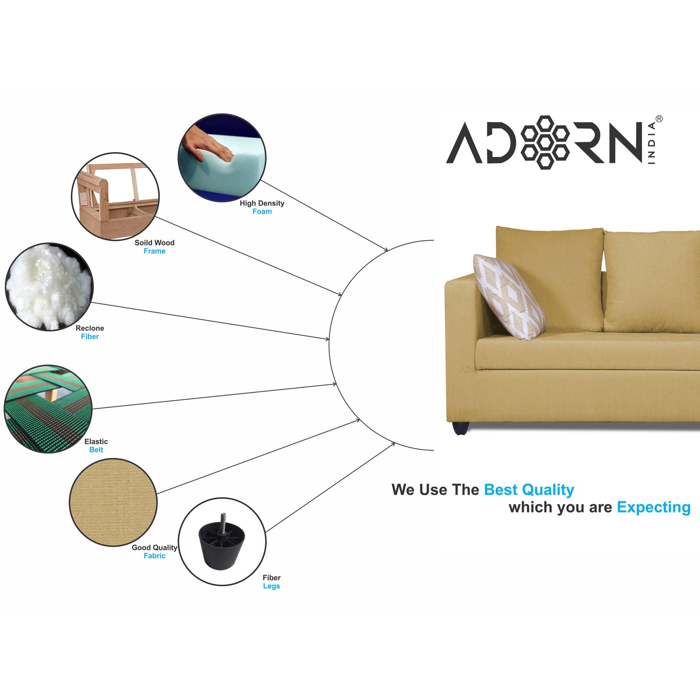 Adorn India Zink Straight Line 3-1-1 5 Seater Sofa Set (Beige)