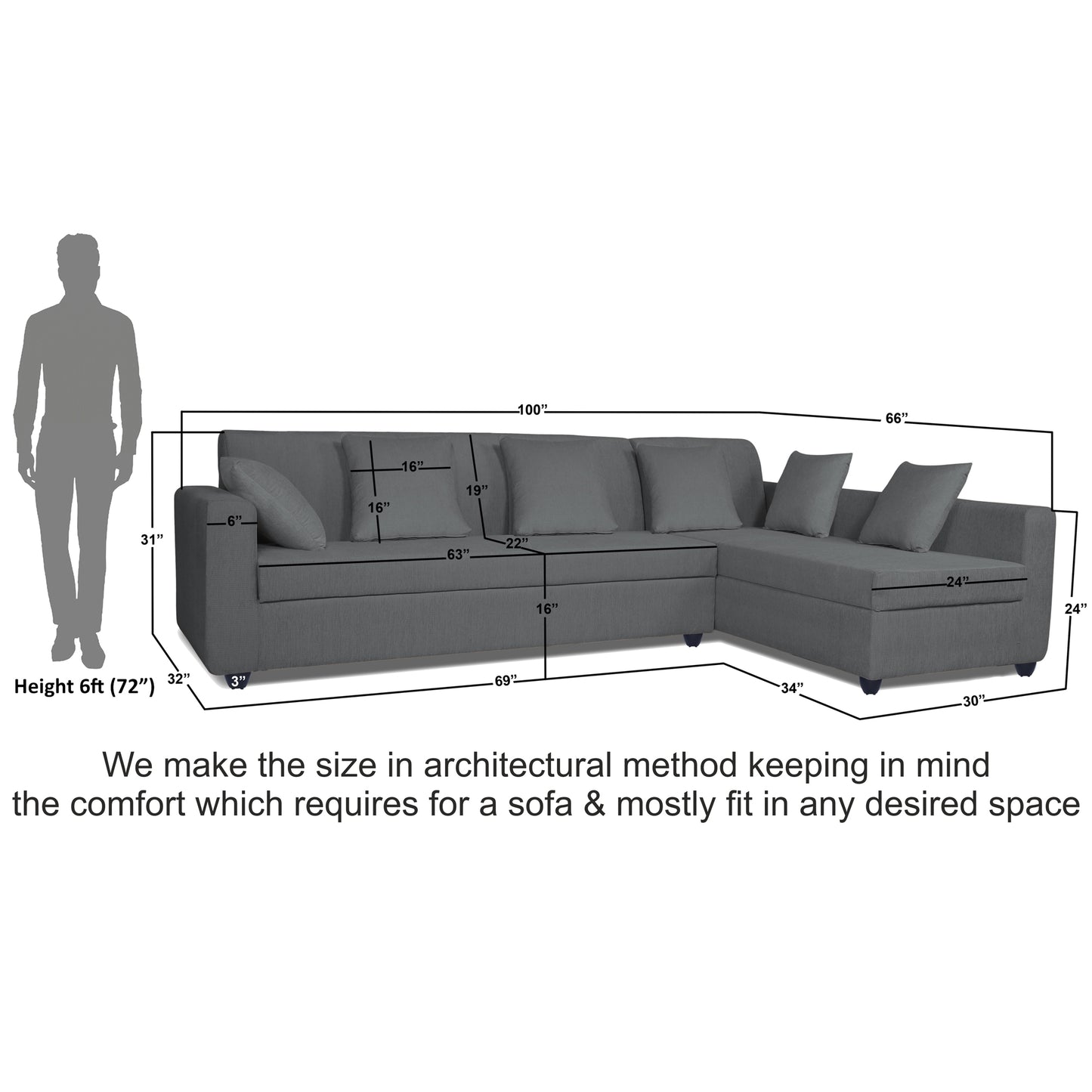 Adorn India Rio Decent L Shape Right Side Handle 6 Seater Corner Sofa Set (Grey) (3 Year Warranty)