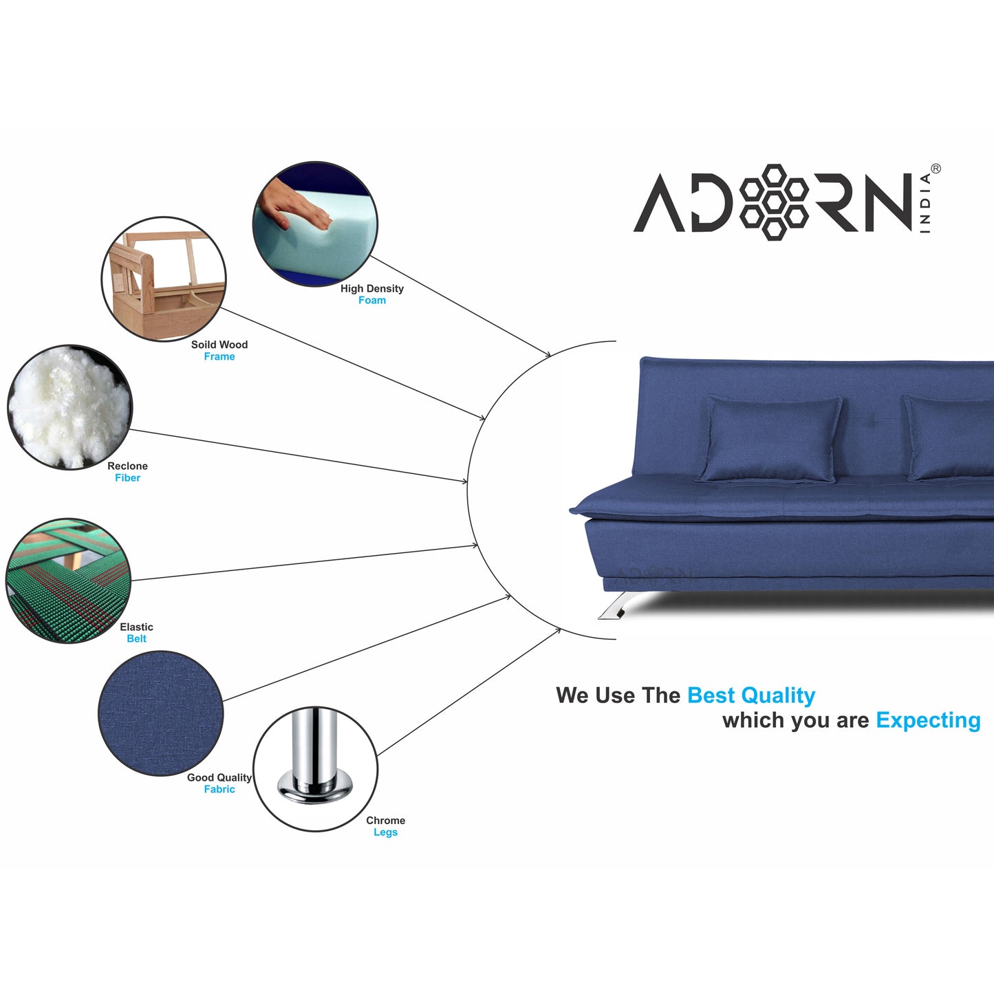 Adorn India Arden 4 Seater Sofa Cum Bed 4 x 6 (Blue) (3 Year Warranty)
