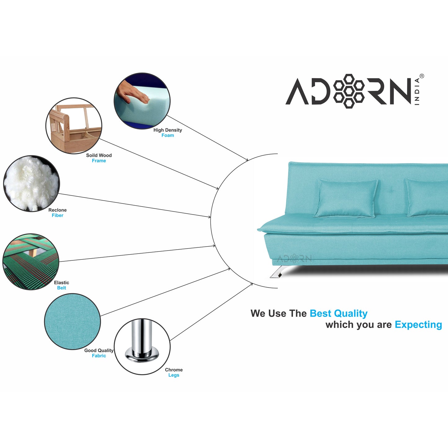 Adorn India Arden 4 Seater Sofa Cum Bed 4 x 6 (Aqua Blue) (3 Year Warranty)