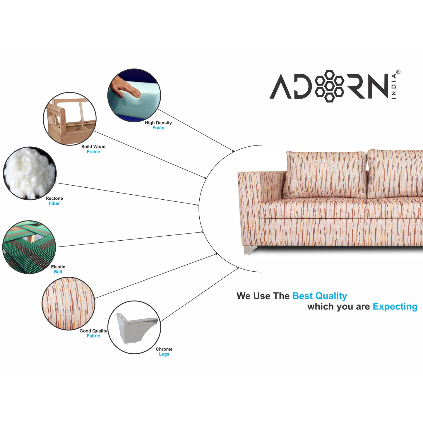 Adorn India Lancia 3 Seater Sofa Digitel Print (Beige)