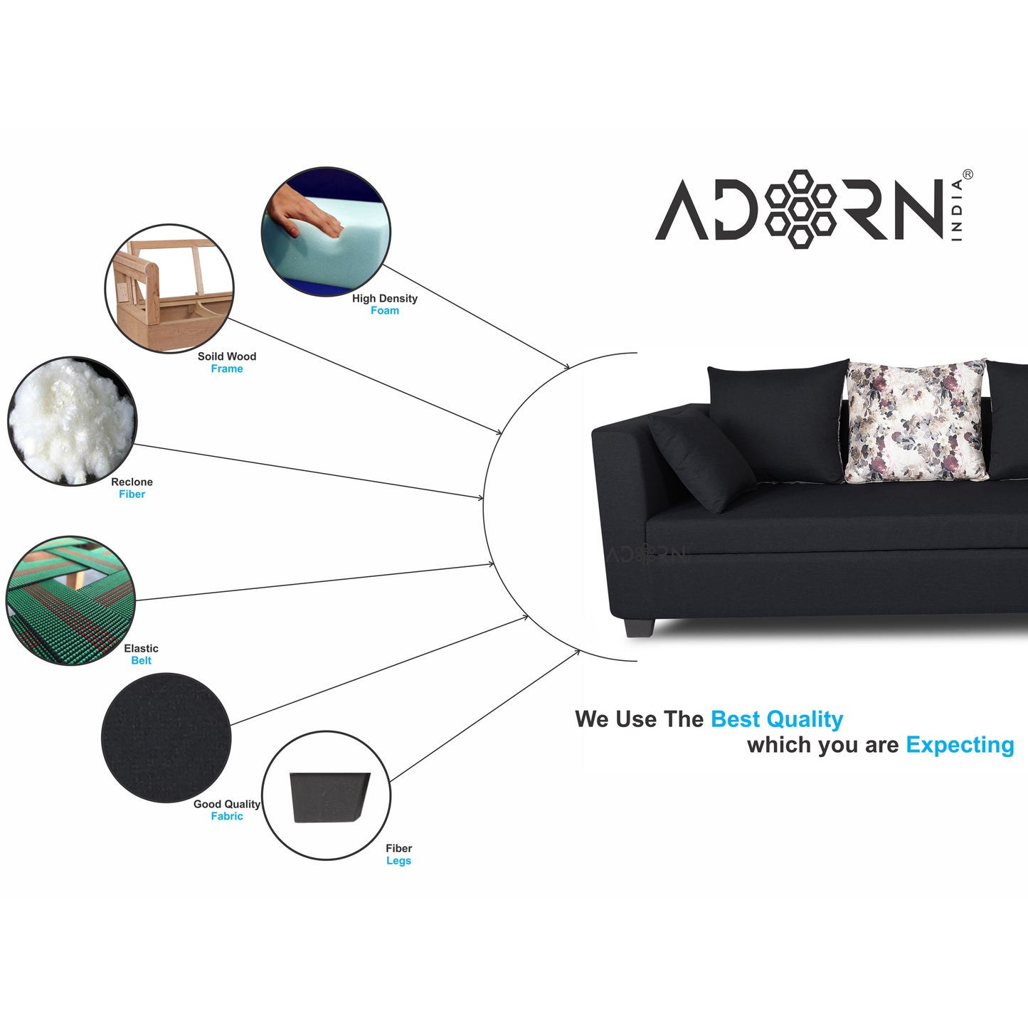 Adorn India Mclain L Shape 6 Seater Sofa (Black)