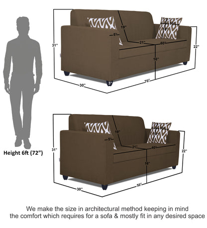 Adorn India Rio Highback 3+2 5 Seater Sofa Set (Brown) (3 Year Warranty)