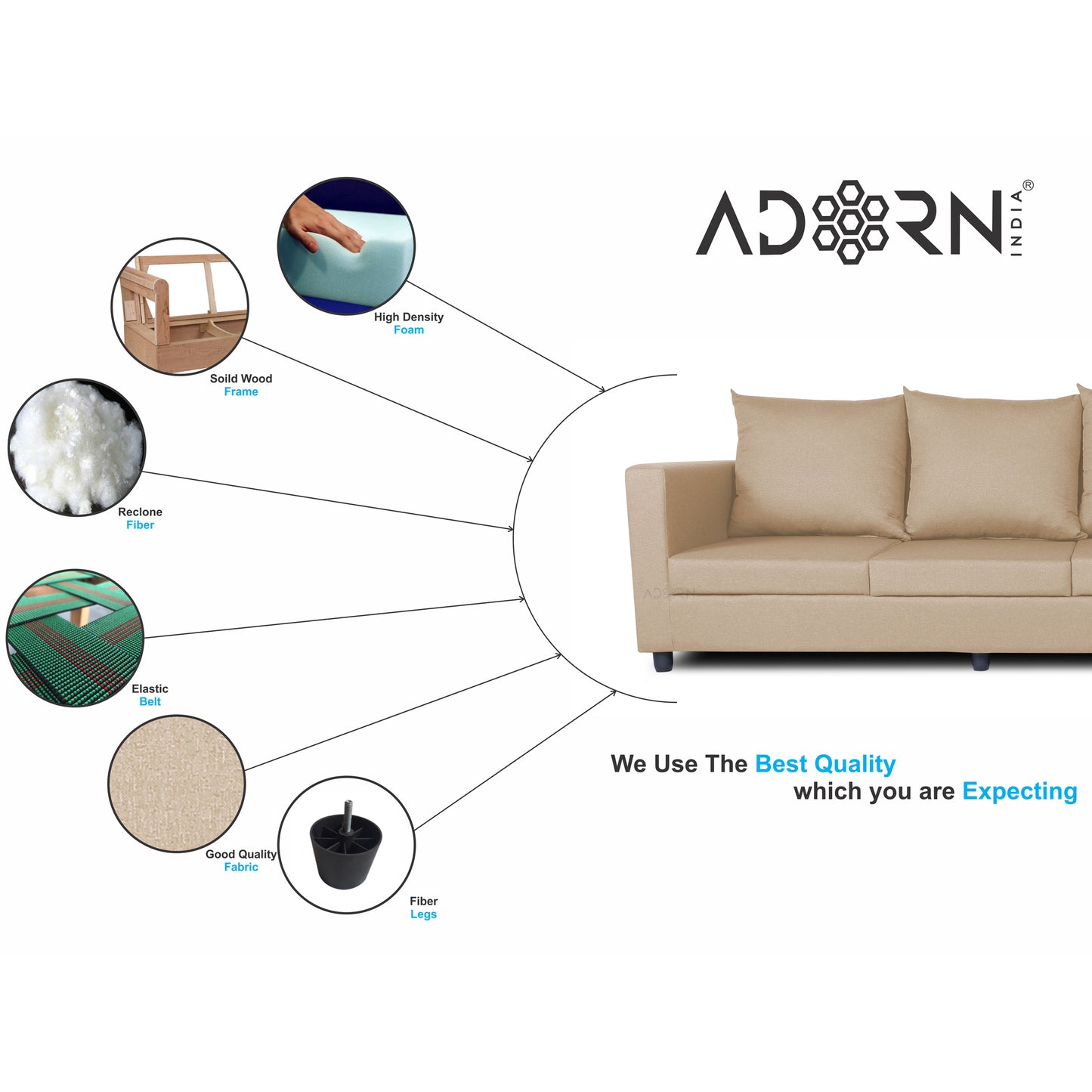 Adorn India New Straight Line Modular 5 Seater Sofa Set (Beige) - Wood