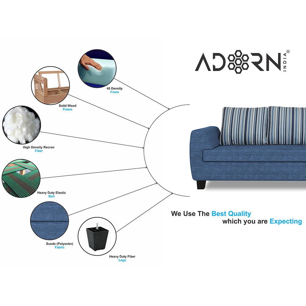 Adorn India Raiden Stripes L Shape 6 Seater Sofa Set with Center Table (Right Hand Side) (Blue) (3 Year Warranty)