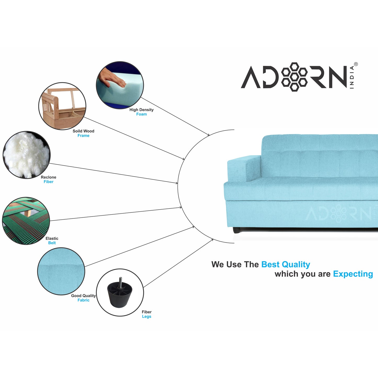 Adorn India Aleena 3 Seater Sofa(Light Blue)
