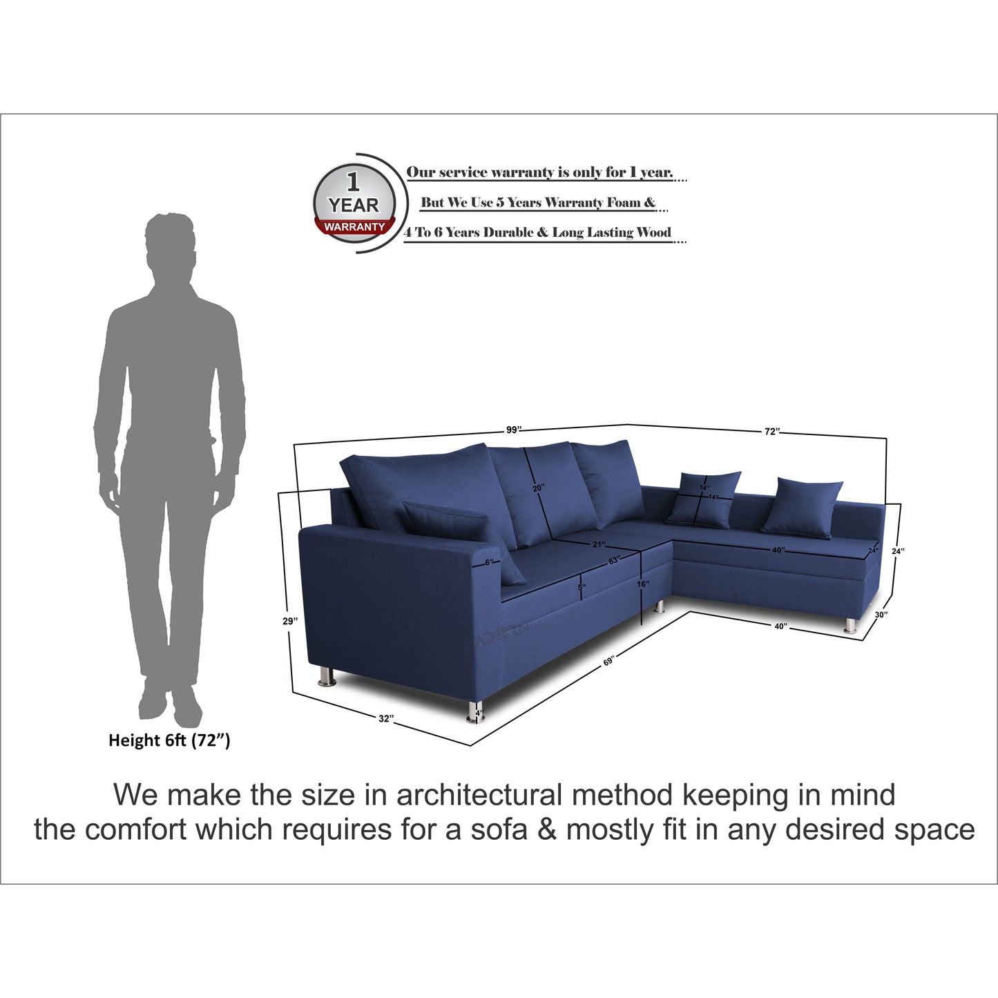 Adorn India Straight line L Shape Sofa (Blue)