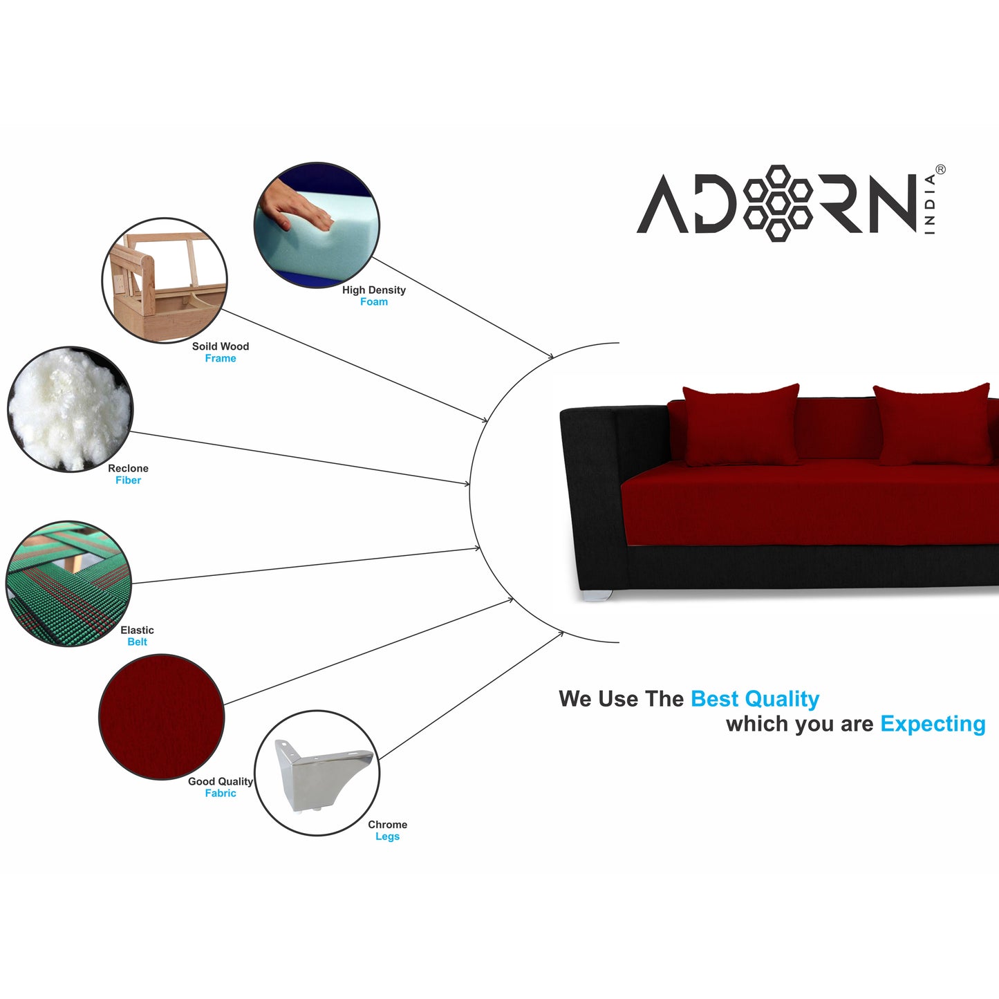 Adorn India Almond 3 Seater Sofa Cumbed (Maroon & Black)