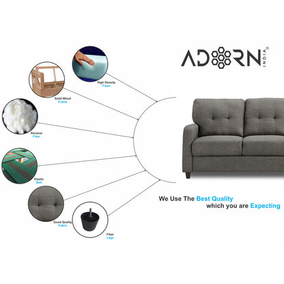 Adorn India foam Astor 3+1+1 5 Seater Sofa Set (Grey)