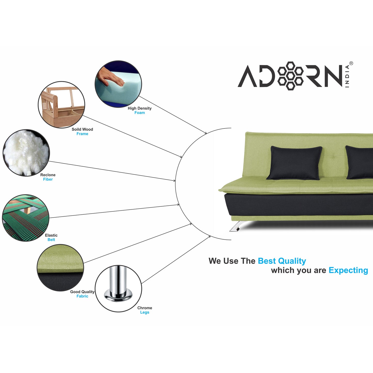 Adorn India Exclusive Two Tone Arden 4 Seater Sofa Cum Bed 4 x 6 (Green & Black) (3 Year Warranty)