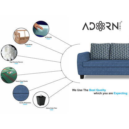 Adorn India Raiden Bricks Premium L Shape 6 Seater Sofa Set with Center Table (Right Hand Side) (Blue) (3 Year Warranty)