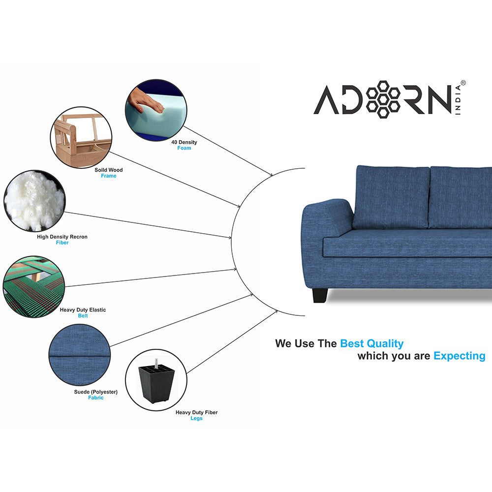 Adorn India Raiden Decent Premium L Shape 6 Seater Sofa Set with Center Table (Right Hand Side) (Blue) (3 Year Warranty)