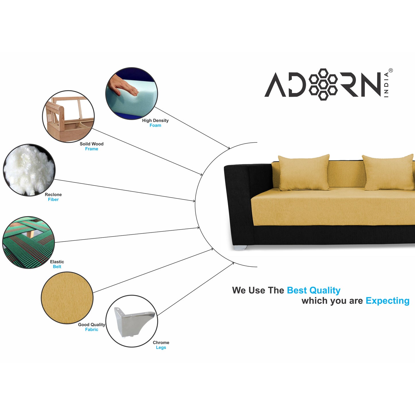 Adorn India Almond 3 Seater Sofa cumbed (Yellow & Black)