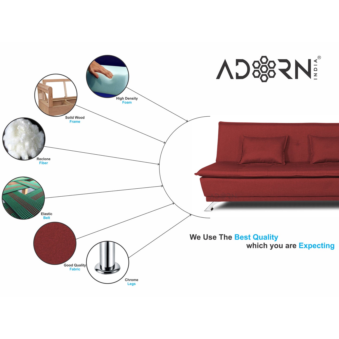 Adorn India Arden 4 Seater Sofa Cum Bed 4 x 6 (Maroon) (3 Year Warranty)