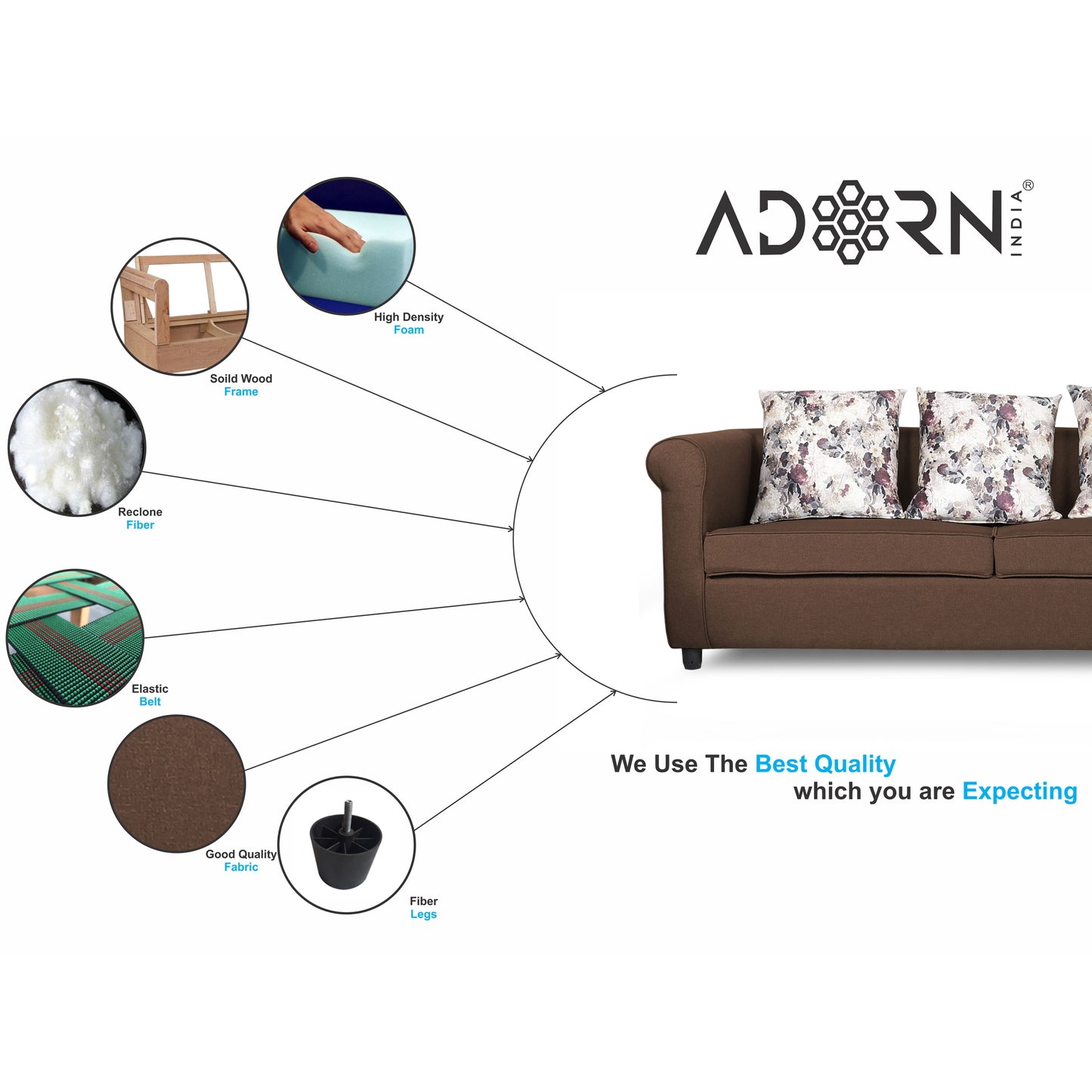 Adorn India Magnum 3 Seater Sofa (Brown)