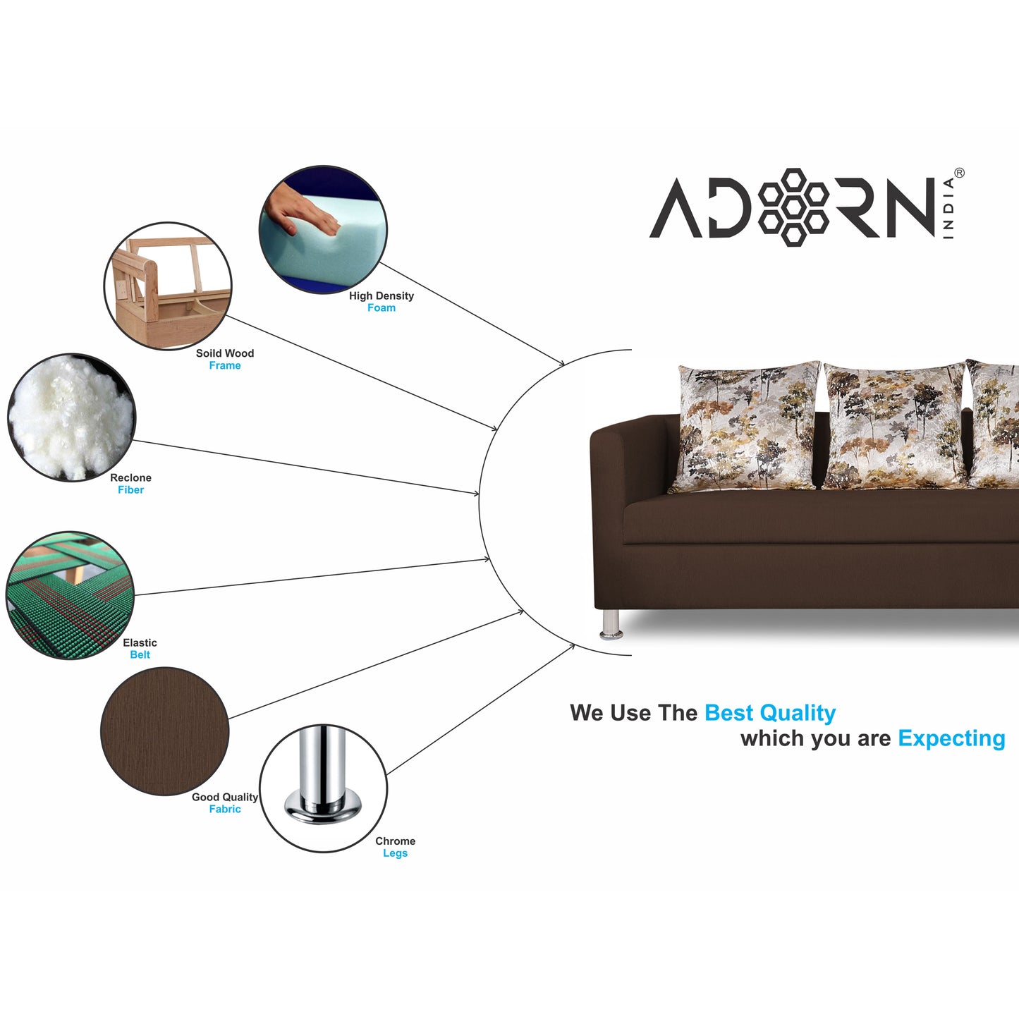 Adorn India Alita 3-1-1 Compact 5 Seater Sofa Set (Brown), Wood, Foam