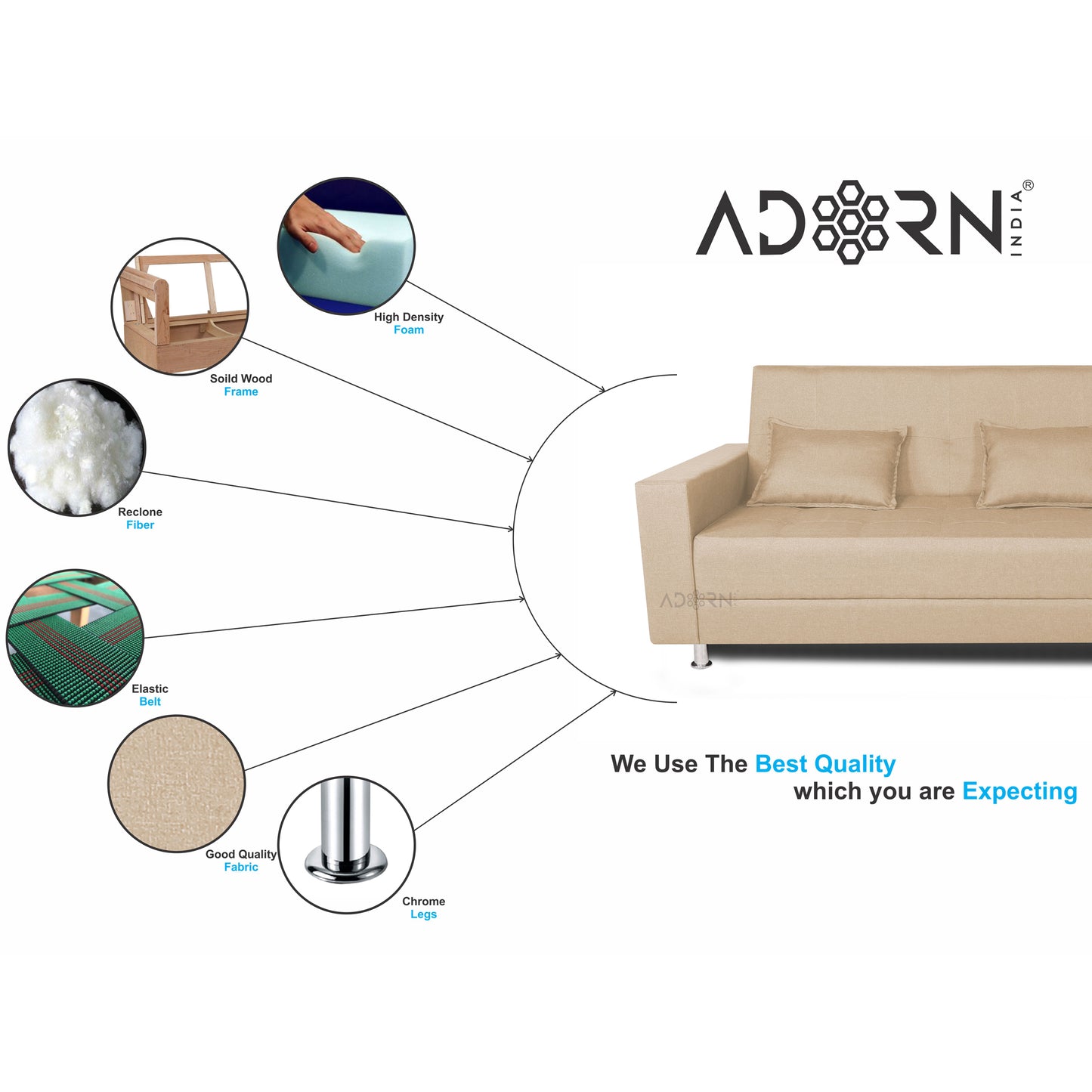 Adorn India Flora Sofa Cum Bed(Beige)