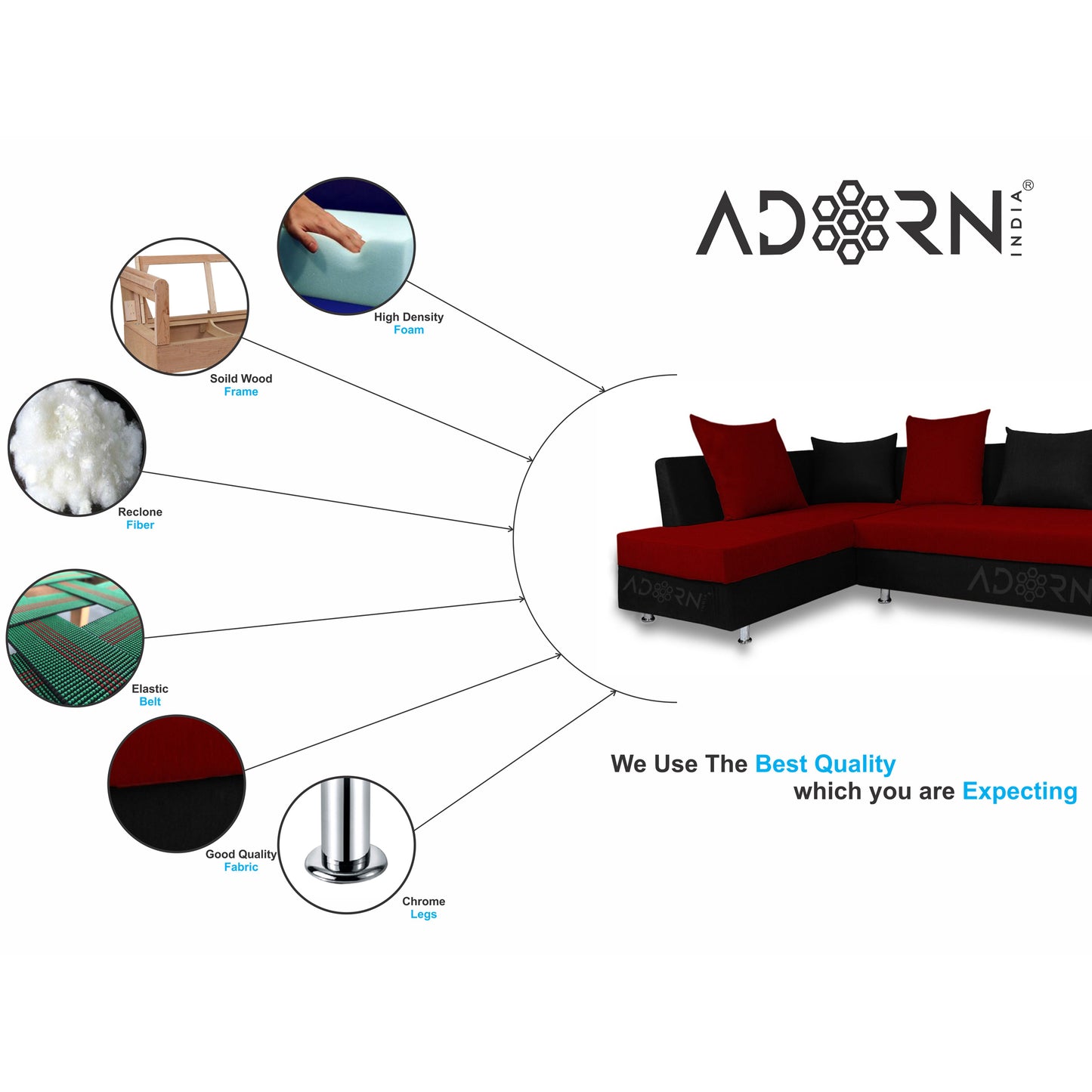 Adorn India Adillac 5 Seater Corner Sofa(Left Side Handle)(Maroon & Black), Wood, Foam