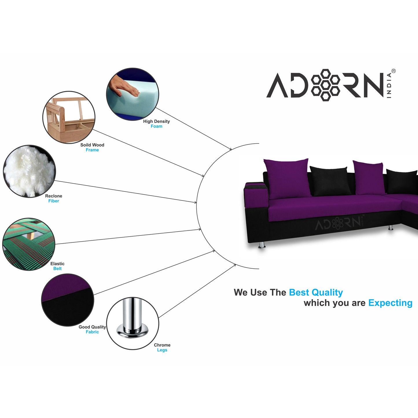 Adorn India Adillac 5 Seater Corner Sofa(Right Side)(Dark Purple & Black), Wood, Foam