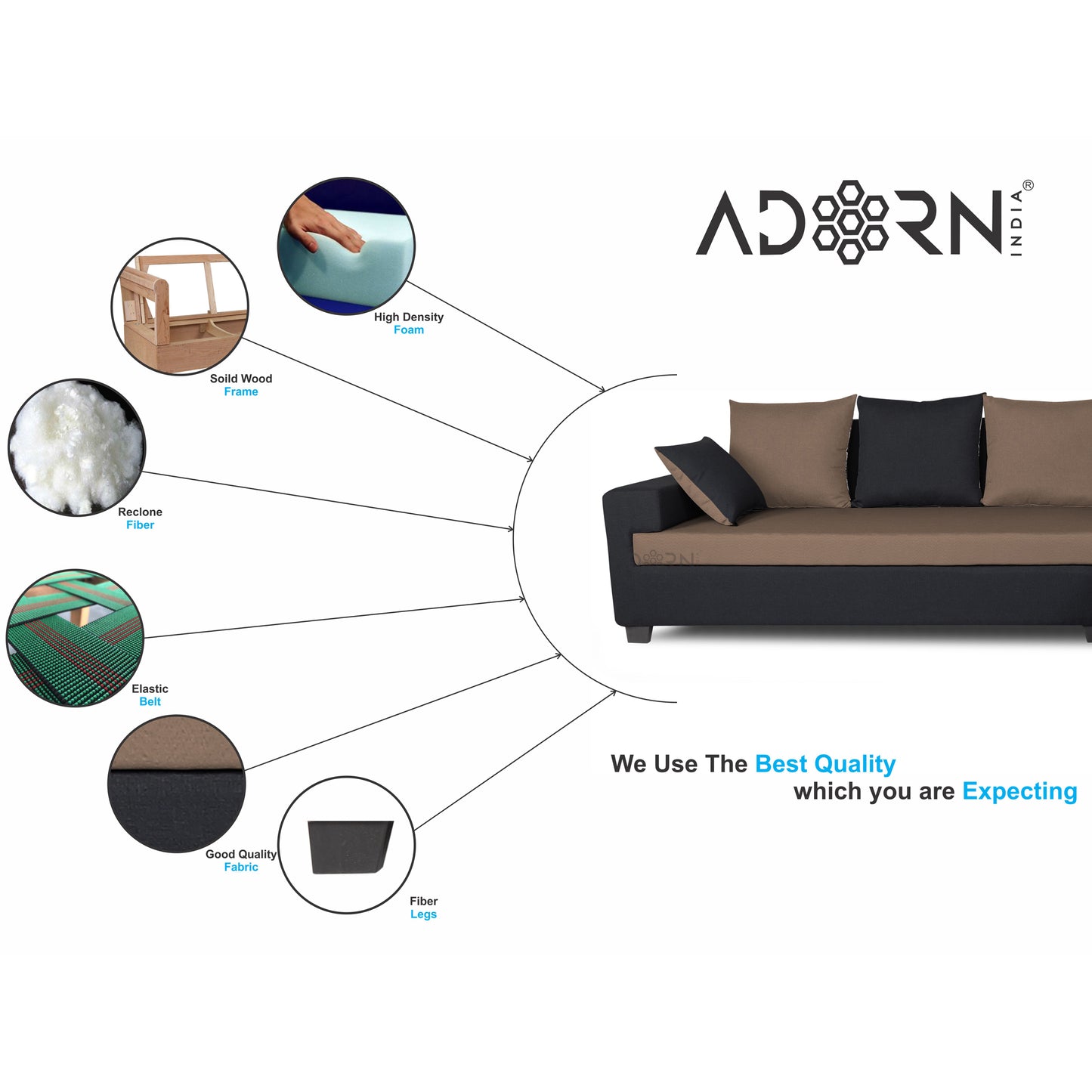 Adorn India Orlando Fabric L Shape Sofa (Black & Camel)