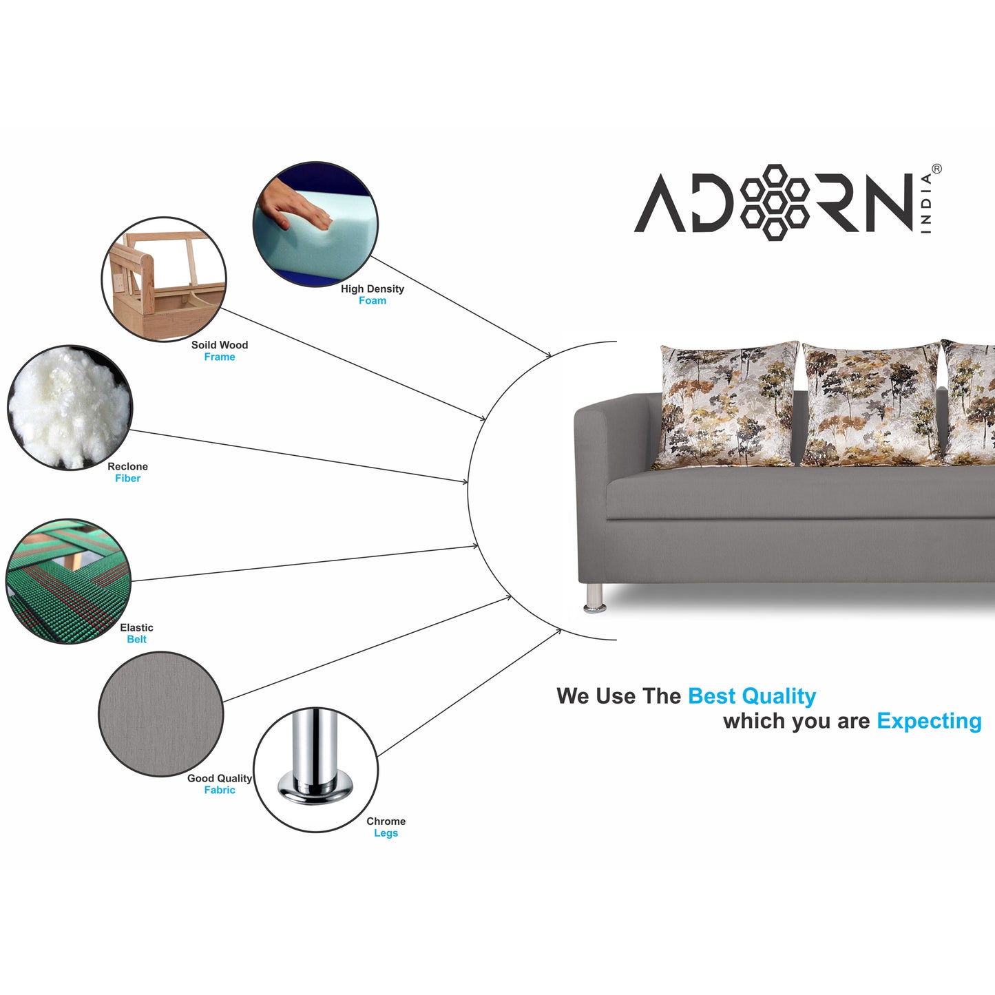 Adorn India Alita 3 Seater Compact Sofa (Light Grey)