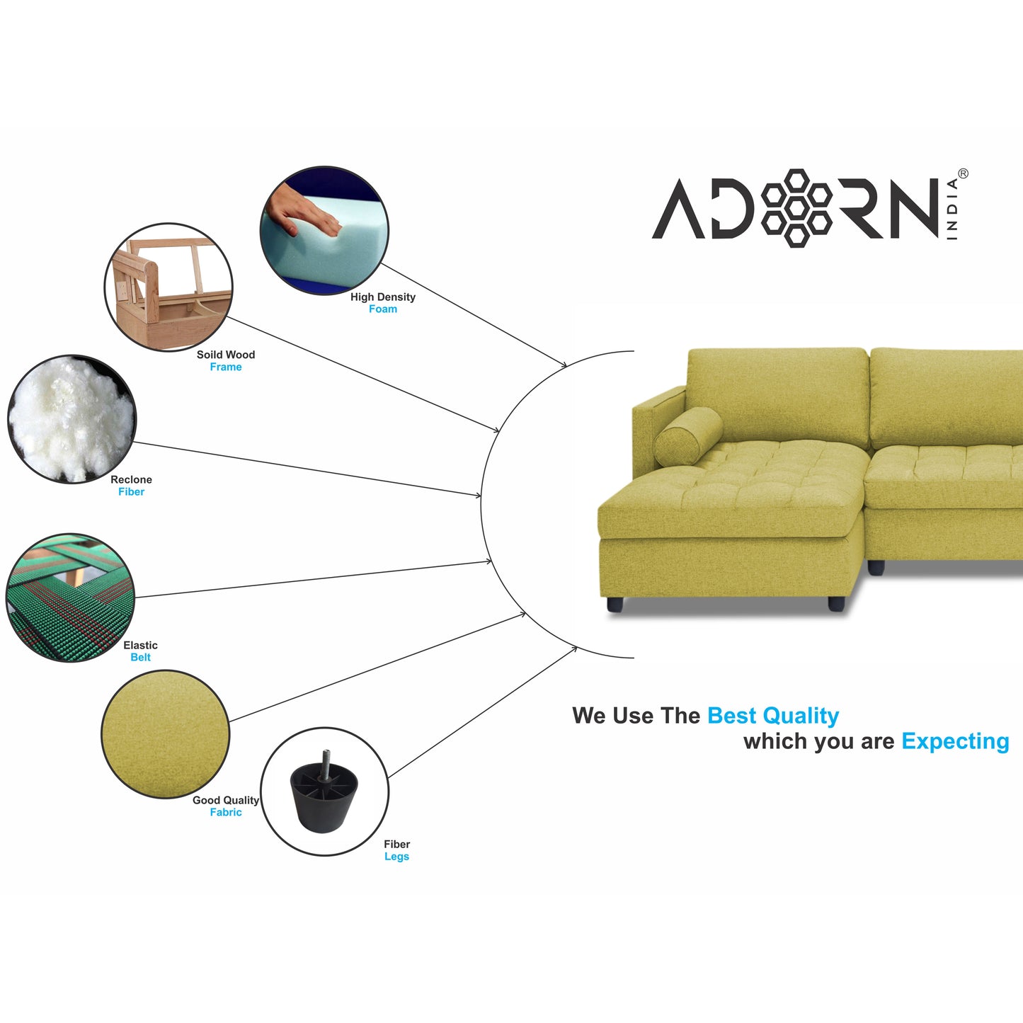 Adorn India Alexander L Shape 7 Seater Sofa Set with Ottoman Puffy LHS (Green) (3 Year Warranty)