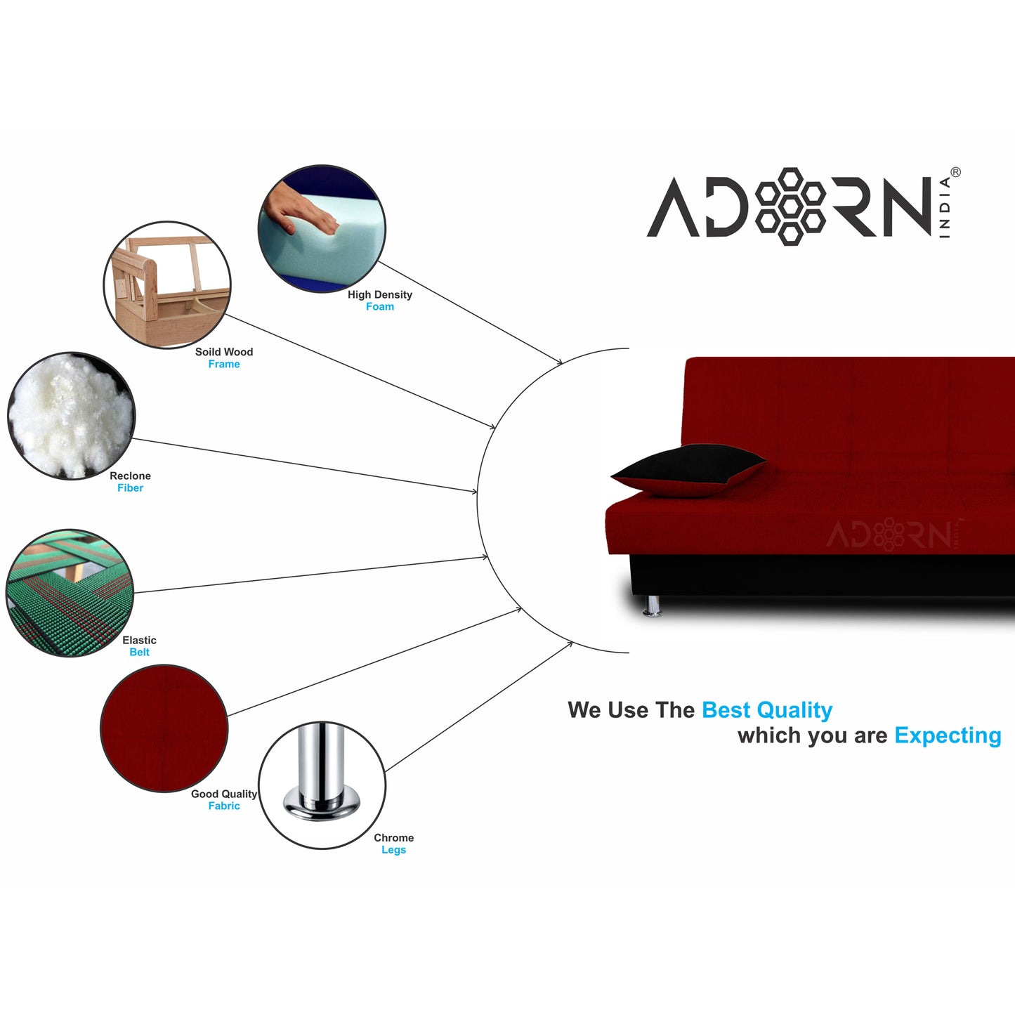 Adorn India Alyssum 3 Seater Sofa cumbed(Maroon & Black)