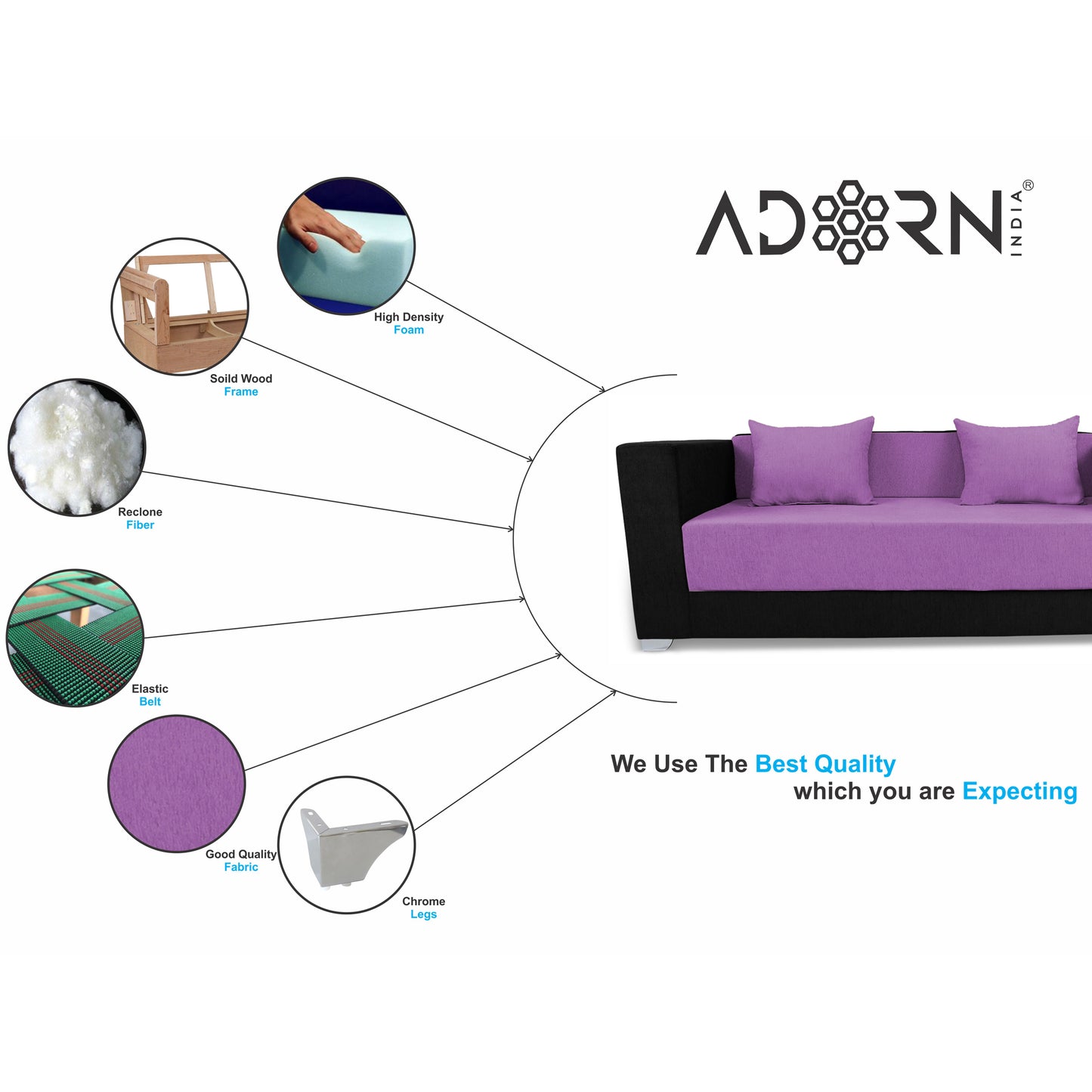 Adorn India Almond 3 Seater Sofa cumbed(Light Purple & Black)