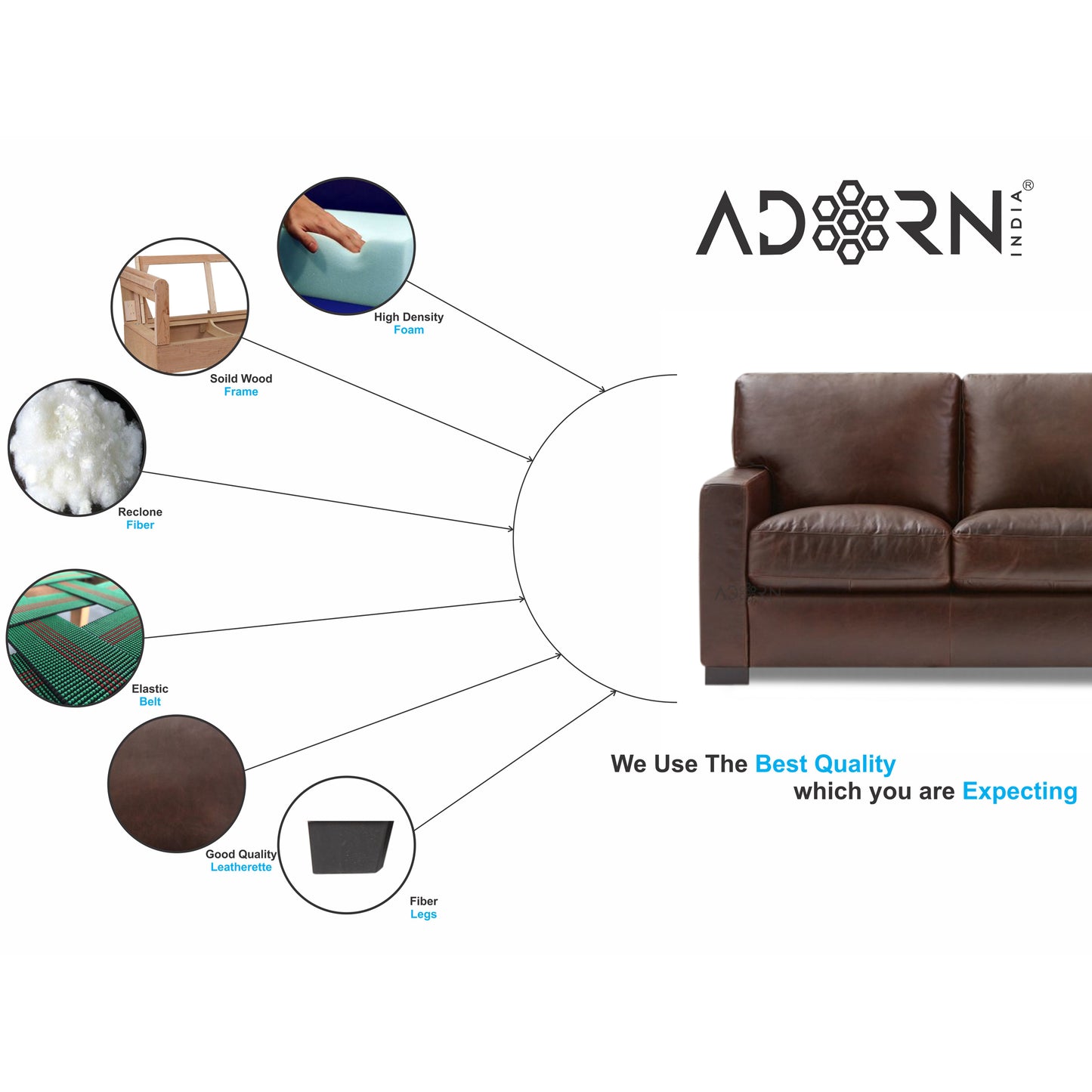 Adorn India Exclusive Rosina Leatherette 3+2 Sofa Set (Light Brown)